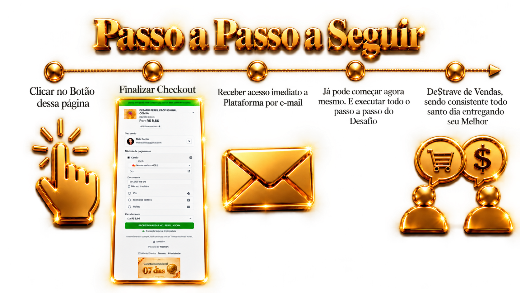 Passo a passo a seguir: clicar no botão, finalizar checkout, receber acesso por e-mail, começar o desafio e destravar vendas